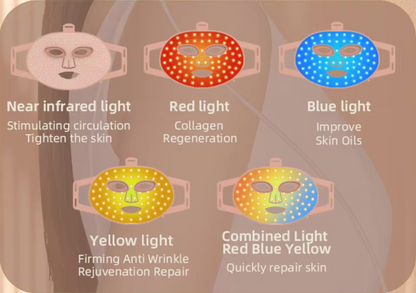 Advanced Photon Rejuvenation Mask Light Therapy Facial Silicone LED Mask 