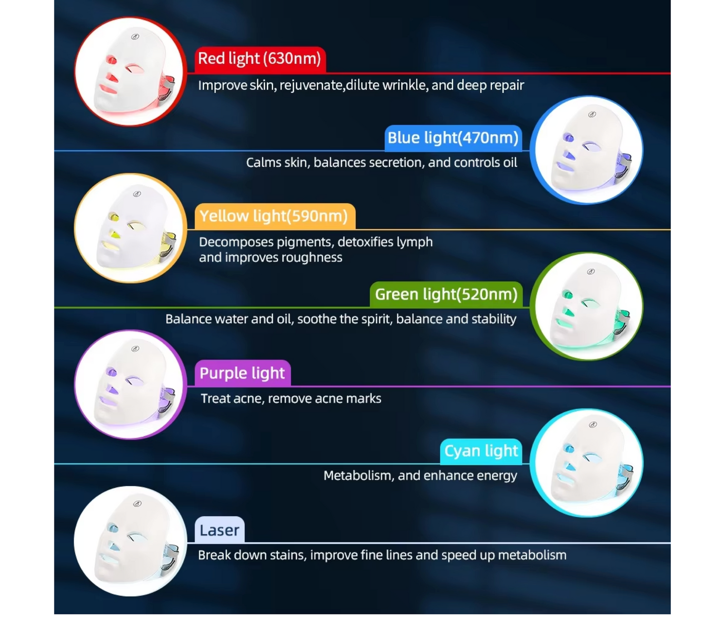 Light Therapy Facial Pro 7 Colour LED Mask 