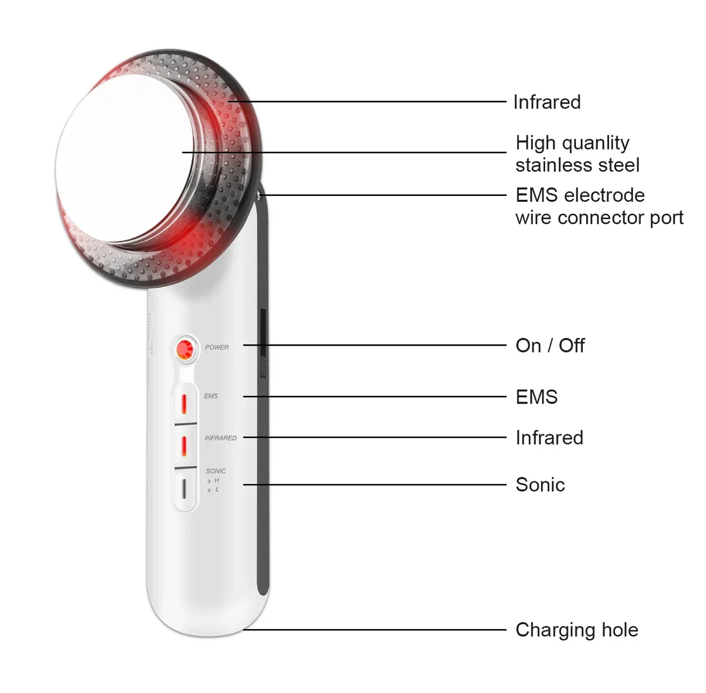 Ultrasonic Fat and Cellulite Burner Slimmer EMS Handset